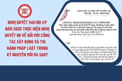 NGHỊ QUYẾT 140/NQ-CP NĂM 2025 THỰC HIỆN NGHỊ QUYẾT 66 VỀ ĐỔI MỚI CÔNG TÁC XÂY DỰNG VÀ THI HÀNH PHÁP LUẬT TRONG KỶ NGUYÊN MỚI
